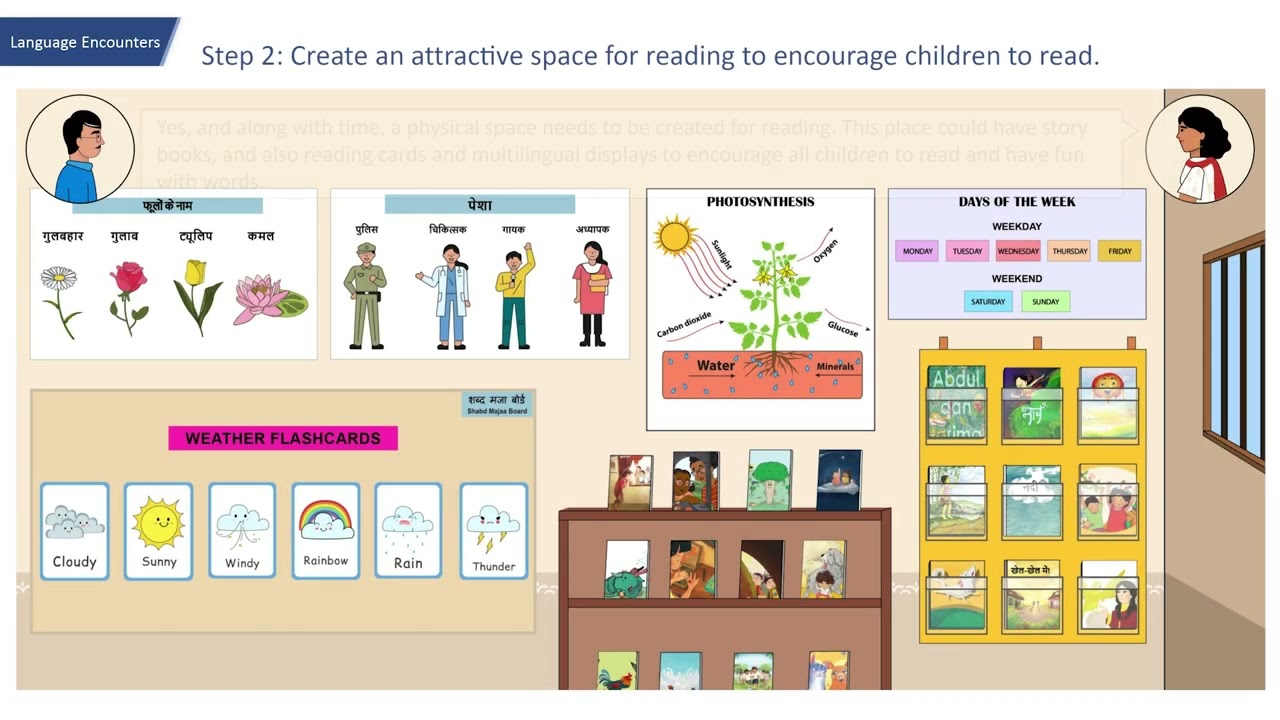 School culture for multilingualism: focus on school-wide initiatives