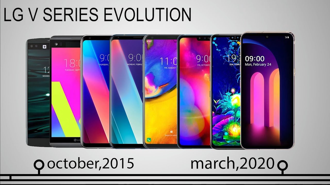 LG V SERIES EVOLUTION