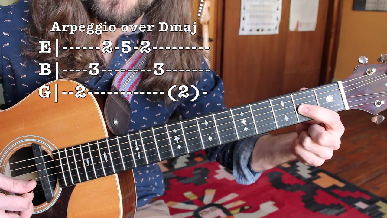 Lead Guitar Lesson - Arpeggios, Scales and Transposition - Advanced Soloing Made Easy
