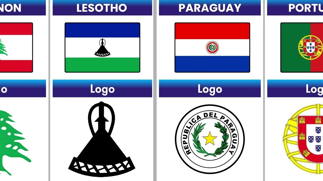 Hidden Secrets Behind the World's Most Complex Flags! 🌍🇧🇿  | World Data Statix 🌍