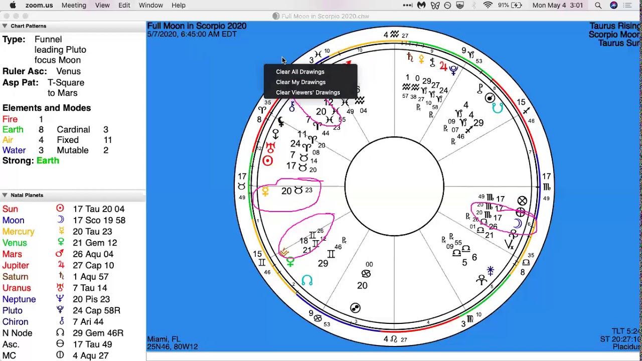 Scorpio Full Moon 2020: We can change now or we can change later...(change is the only choice)
