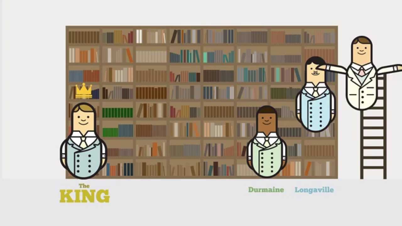 Animated Synopsis | Love's Labour's Lost | Royal Shakespeare Company