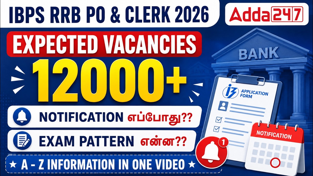 IBPS RRB Notification 2026 | Expected Vacancies | IBPS RRB Clerk, PO Syllabus, Exam Pattern Change?