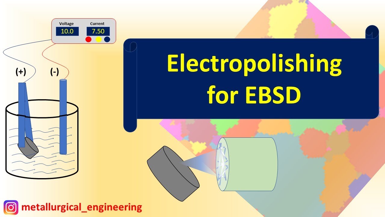 Электрополировка || Полная демонстрация подготовки образцов для EBSD