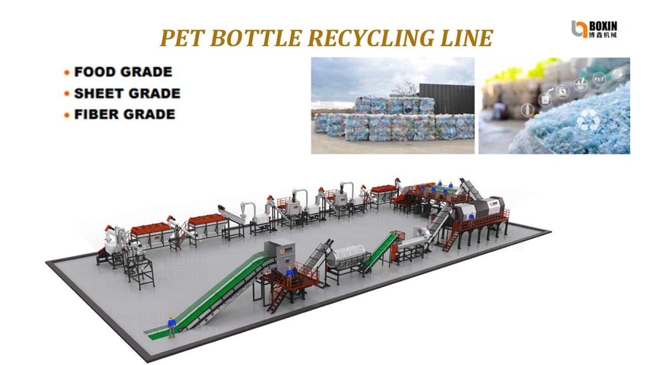 3000kg/h Food Grade PET Bottle Washing Line, Bottle to Bottle Recycling System
