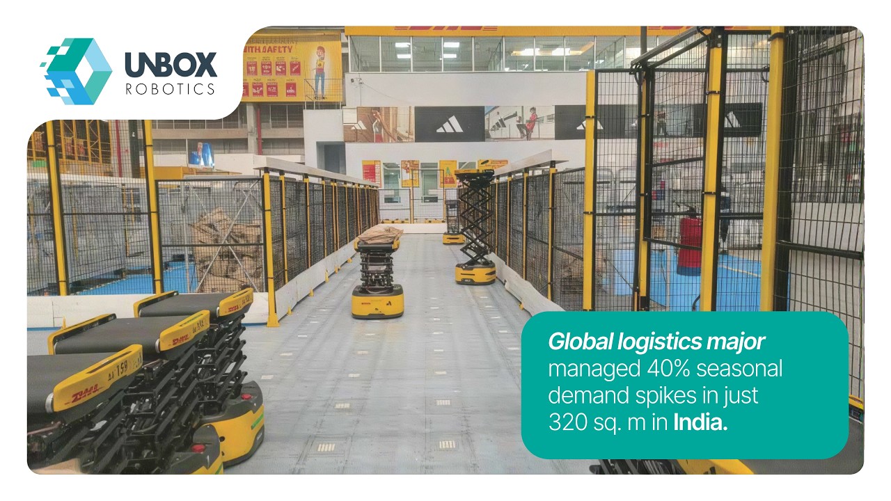 Robotic Parcel Sortation for a 3PL | 900 Parcels/Hour, 100% Accuracy