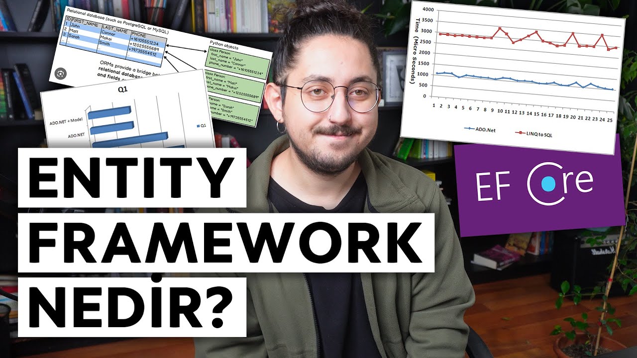 Entity Framework'e Giriş | ADO.NET, ORM, LINQ Nedir?