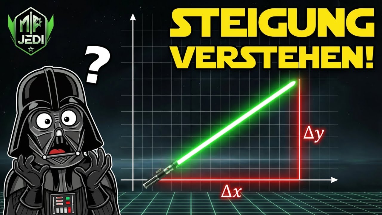 Lineare Funktionen einfach erklärt – Steigungsdreieck & Steigung verstehen  für Schüler