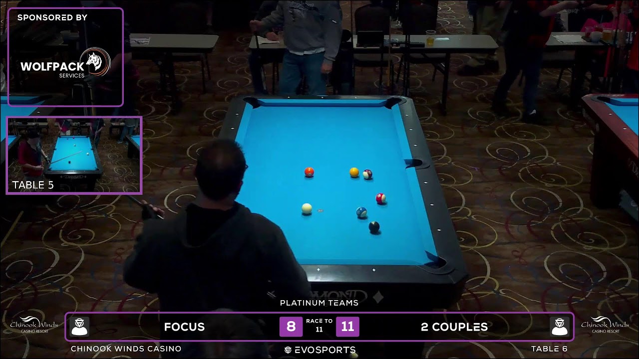 FOCUS vs 2 COUPLES - WBCA 8 BALL 2026 - TABLE 6 | EvoSports