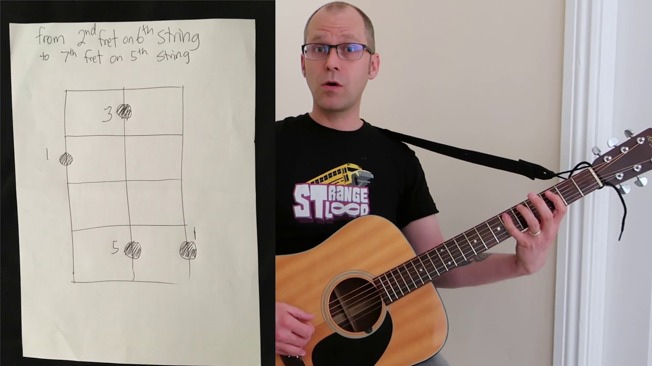 Vocal Warmups With Guitar