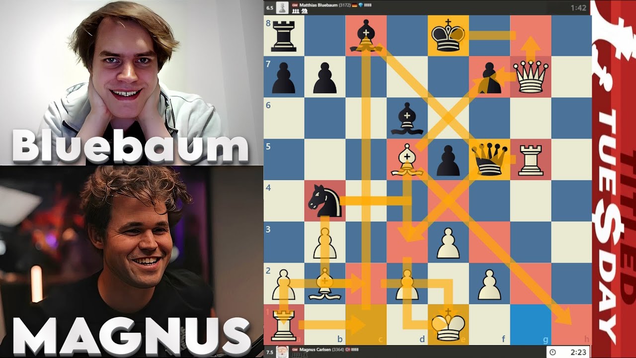 AMAZING FATALITY! GM Magnus Carlsen vs GM Matthias Bluebaum