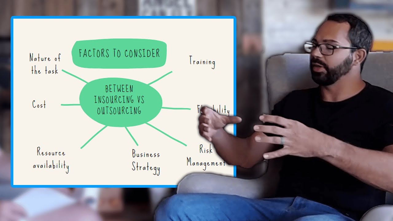 Insourcing vs Outsourcing considerations - Free Range Excellence #podcast