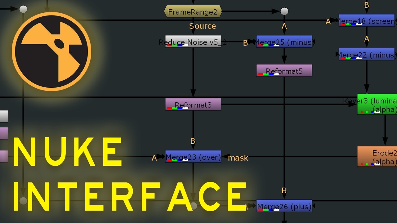 Demystifying the Nuke UI in 10 Minutes