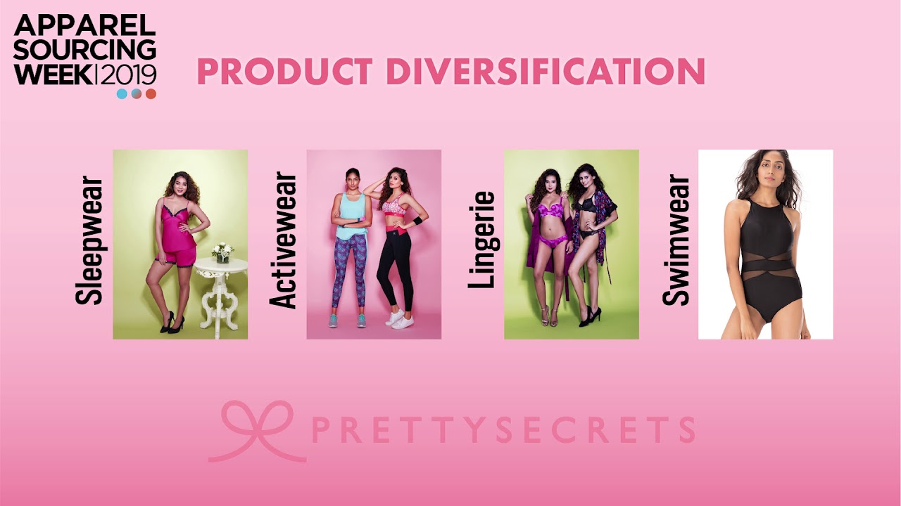 Pretty Secrets&rsquo; - From an Online To an Offline Brick and Mortar Journey