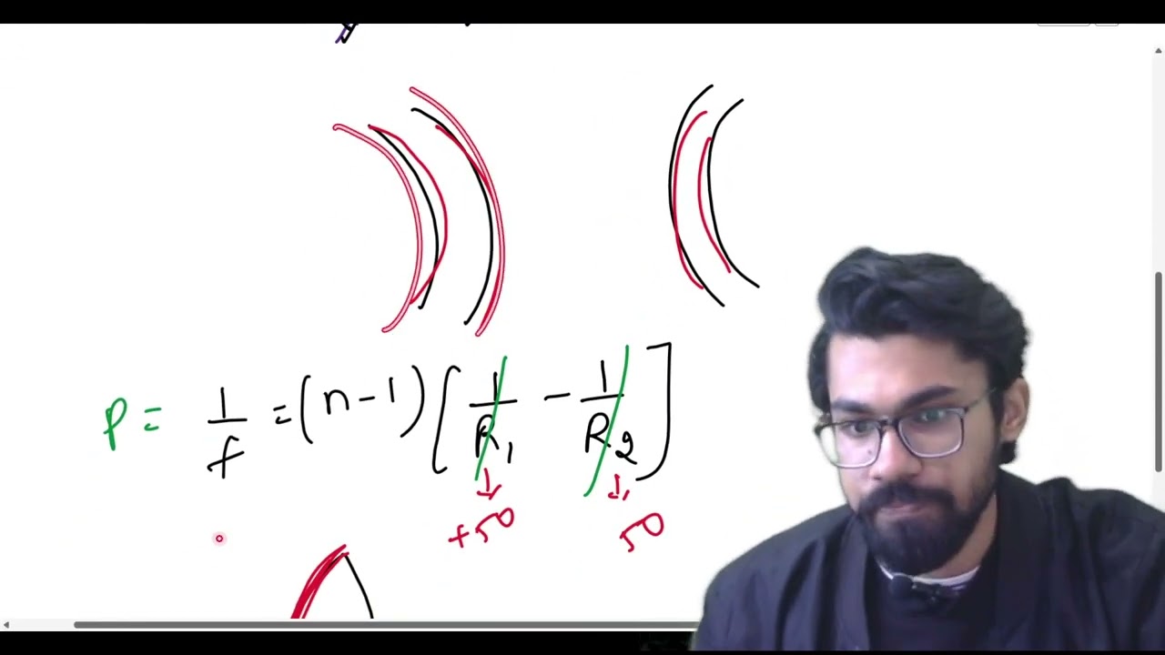 Ray Optics (Part 1) | Solve Physics PYQs Like Never Before 2019-2025 | Class 12 | Physics