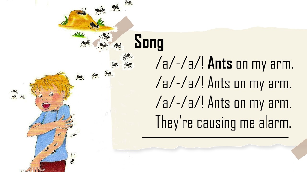 Jolly Phonics Song - /a/ sound