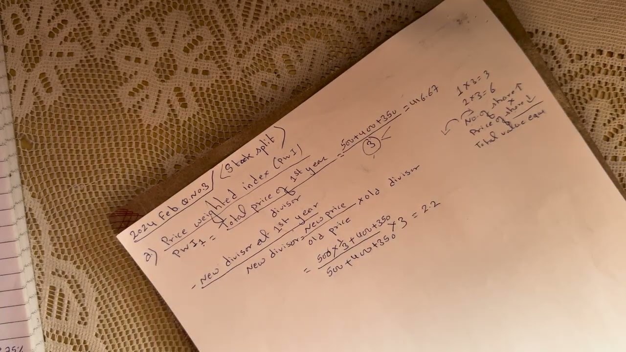 Financial Inst. And Trading Sec.| 2024 | Part 2 | Investment Management | MBS 4th Semester | 