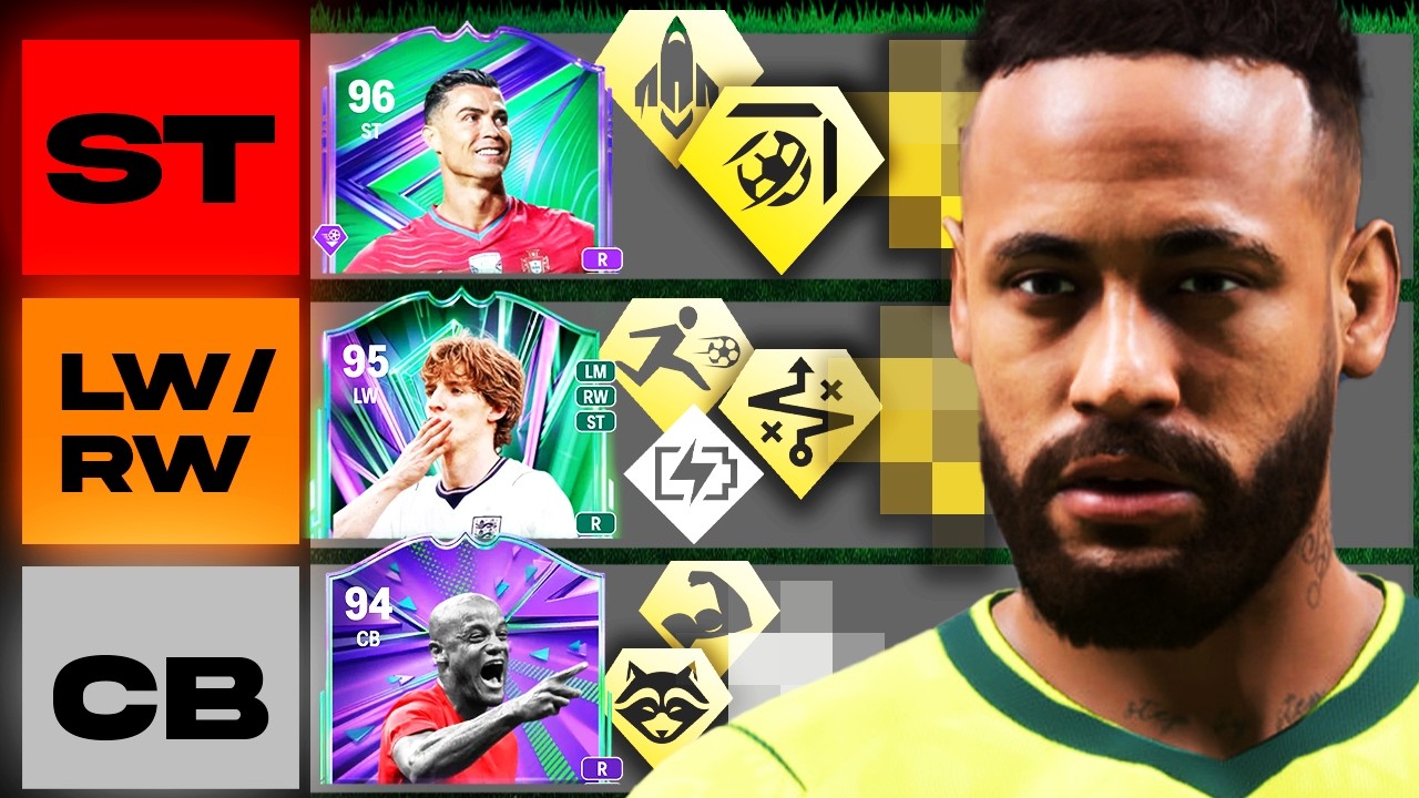 ЛУЧШИЕ ИГРОВЫЕ СТИЛИ (PLAYSTYLES/PS+) ДЛЯ КАЖДОЙ ПОЗИЦИИ В FC26!