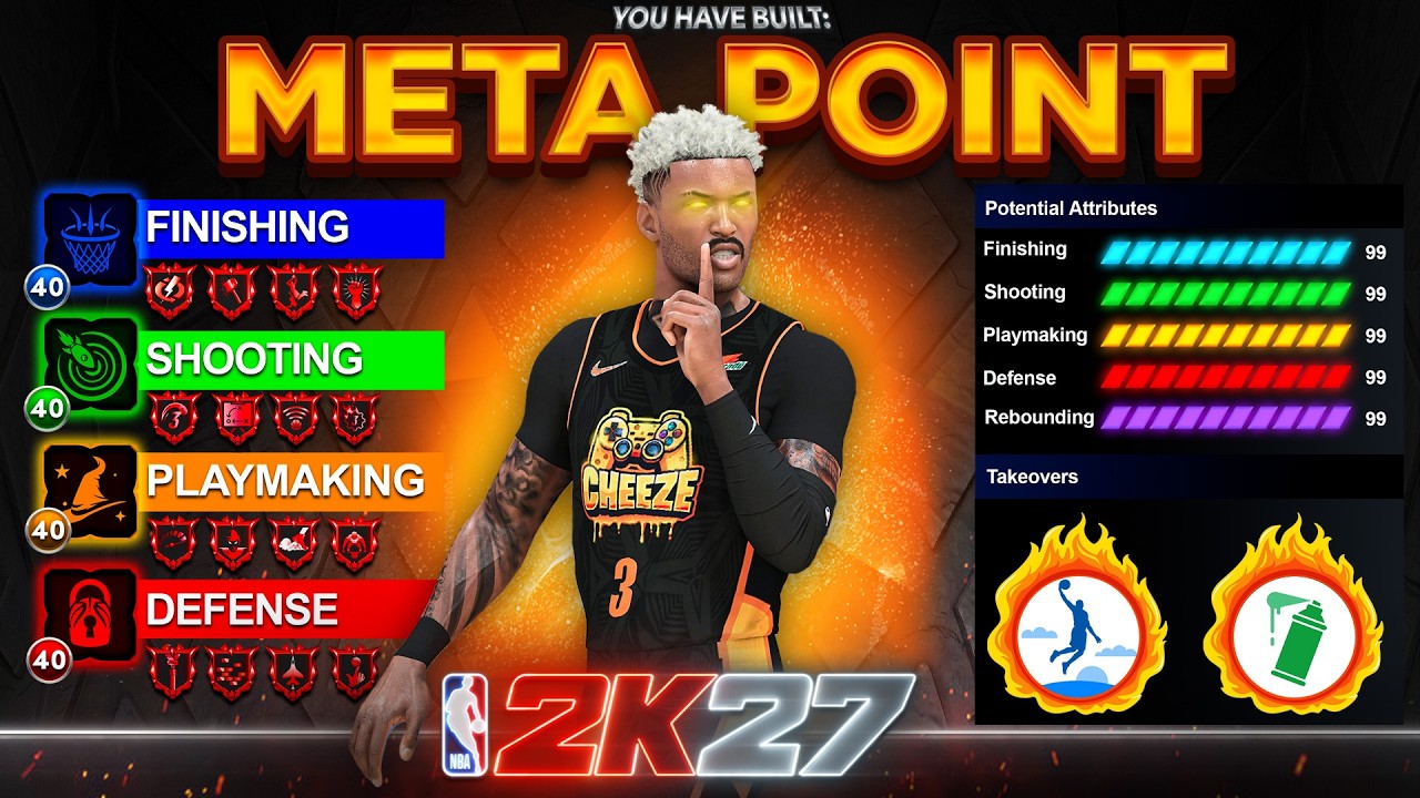 НОВАЯ &laquo;МЕТА&raquo;-СБОРКА РАЗЫГРЫВАЮЩЕГО В NBA 2K27 (БЕЗ СЛАБЫХ СТОРОН) &mdash; ЛУЧШАЯ СБОРКА 2K27