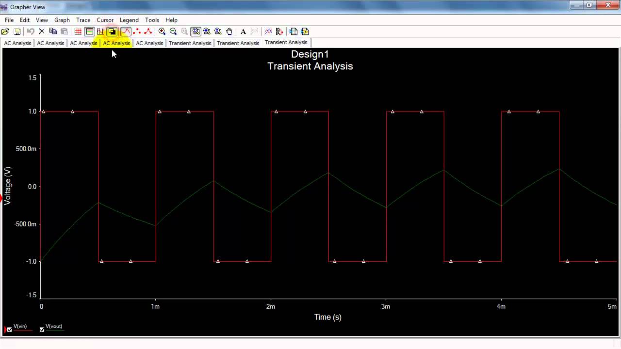 NI Multisim: Transient Analysis