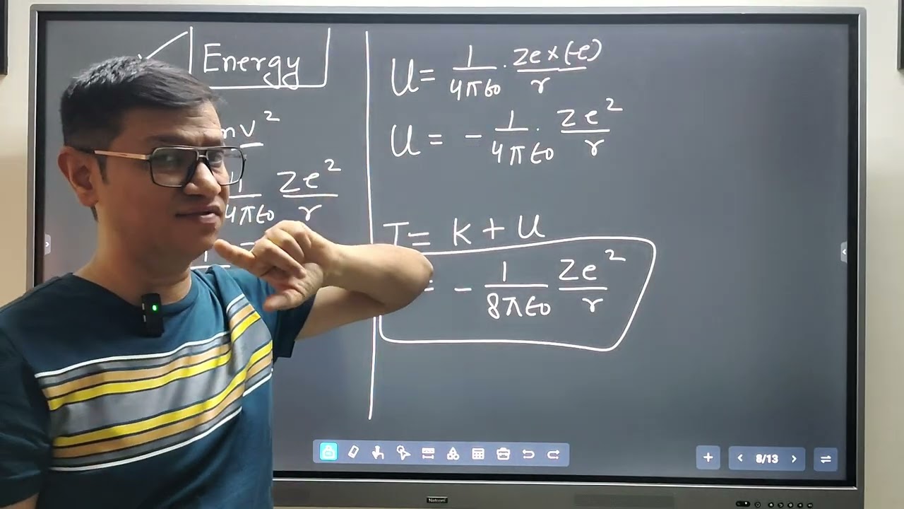 Atoms derivations