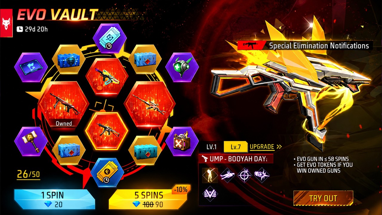 Next Evo Vault Event Free Fire MAX | 2 August Evo Vault Return 😱 All Evo Gun Leaks