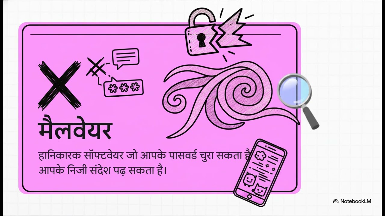 Fake Antivirus App Scam | Virus Hatane Ke Naam Par Fraud