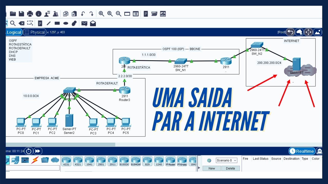 CCNA - Como simular uma saída para a Internet  [Packet Tracer PASSO A PASSO]