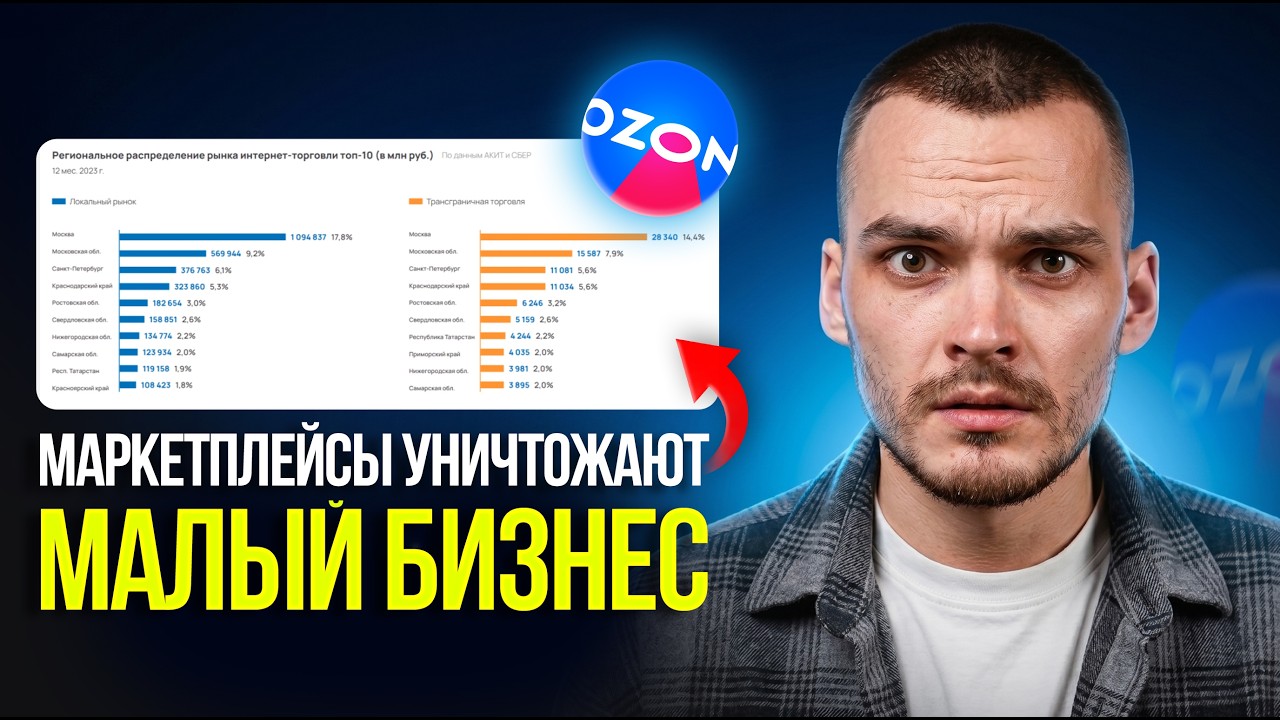 Как маркетплейсы уже УНИЧТОЖИЛИ офлайн магазины