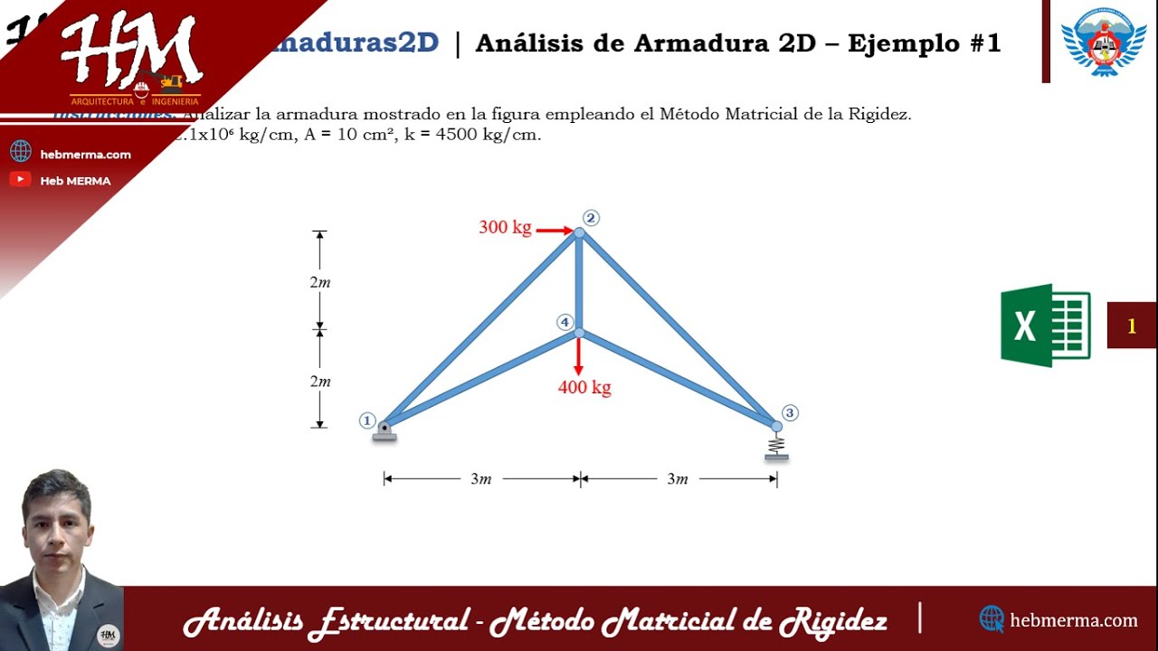Análisis de ARMADURA con RESORTE por METODO MATRICIAL de RIGIDEZ E-01 | ©HM.Armaduras2D | #HebMERMA