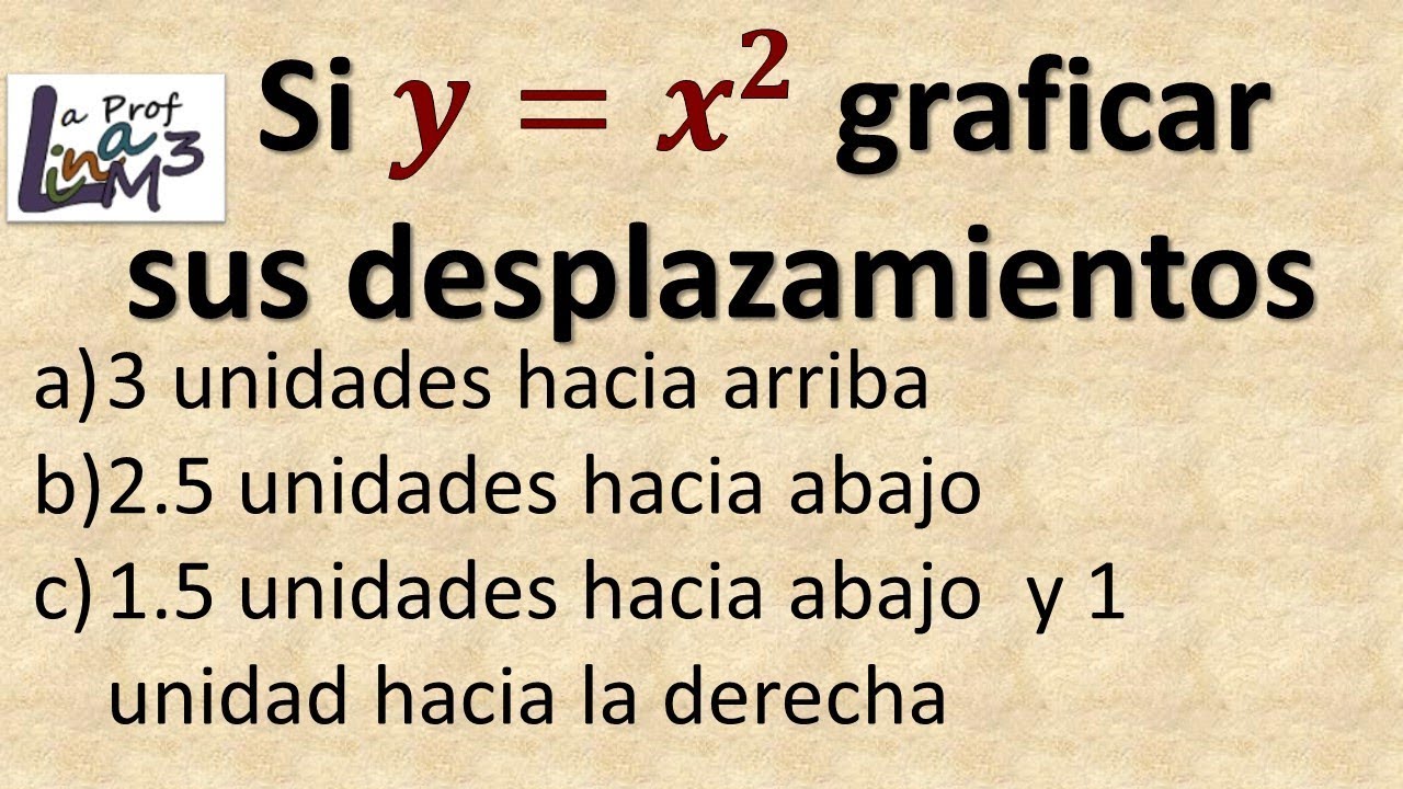 Gráfica desplazada de la función cuadrática | La Prof Lina M3