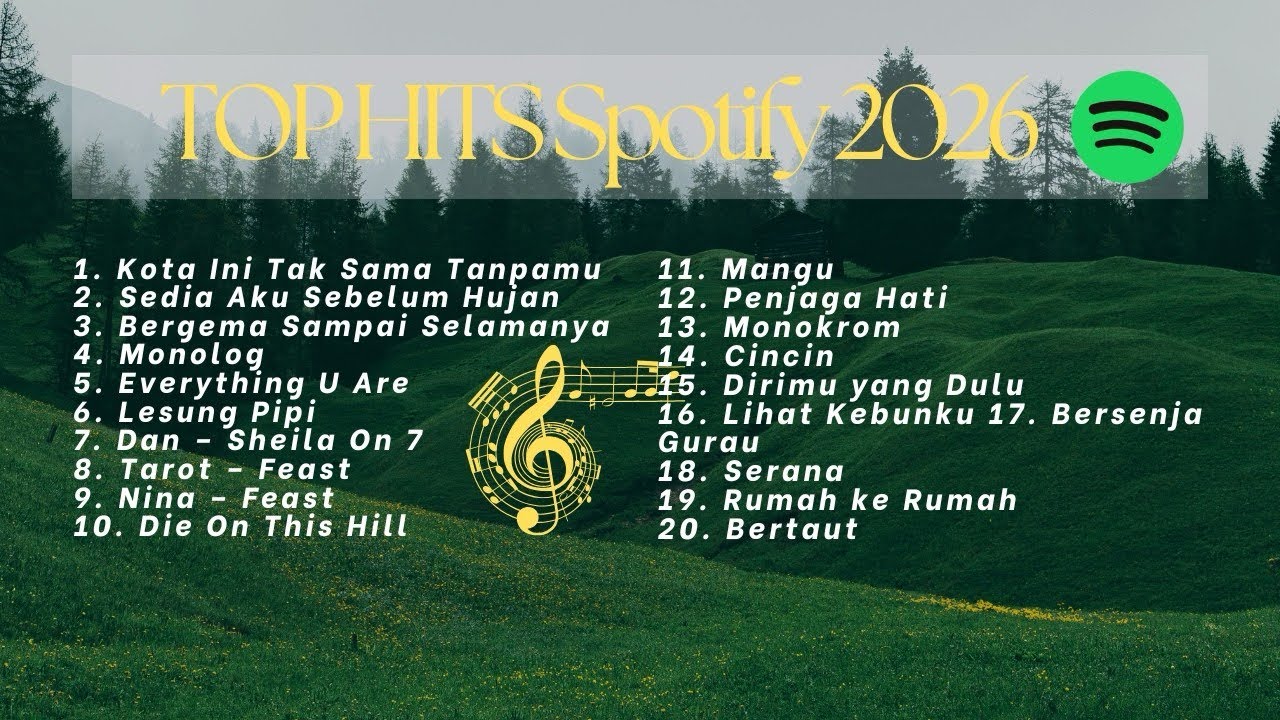 TOP HITS SPOTIFY 2026 | LAGU INDONESIA PALING VIRAL TRENDING TIKTOK