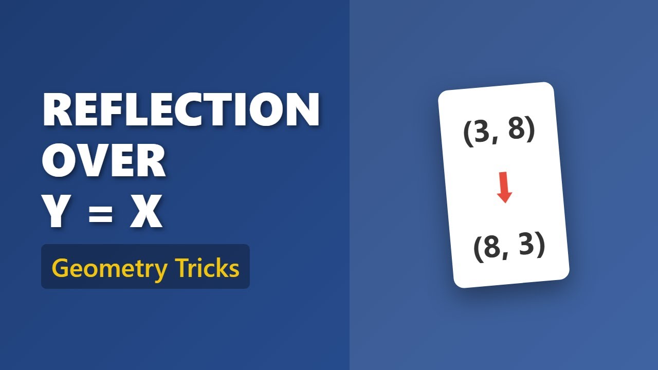 Reflection Over y=x: The Coordinate Swap Trick | Geometry Help