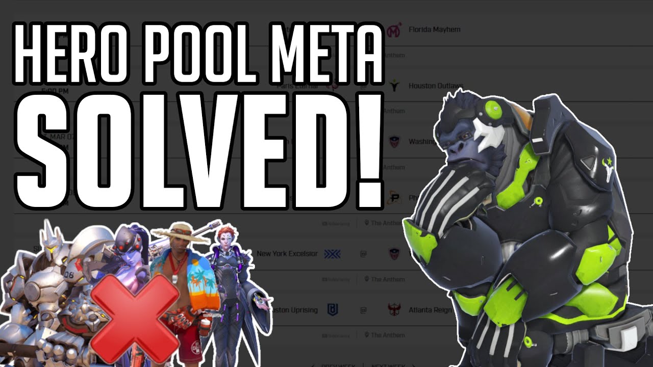 Solving The Hero Pool Meta & Houston Outlaws Start A Win Streak - OWL2020 Week 5 Preview