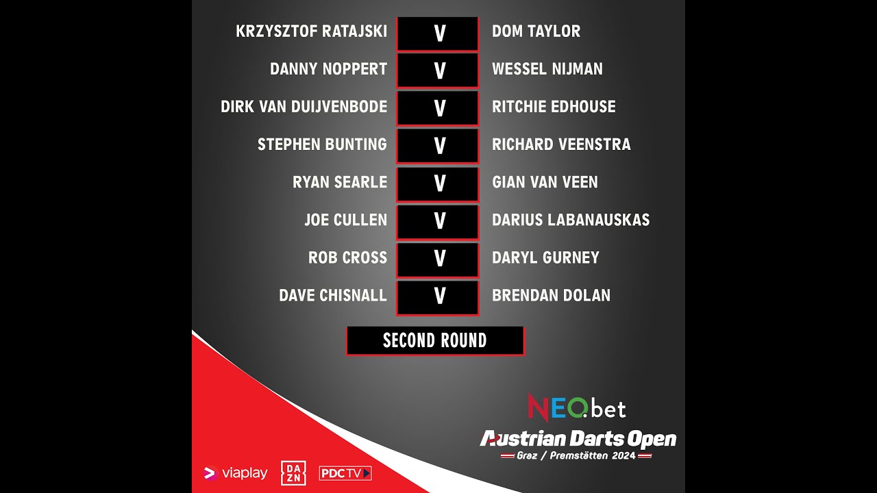 PDC Austrian Darts Open 2024 Round 2 Krzysztof Ratajski vs Dom Taylor 2024 04 27 HUN