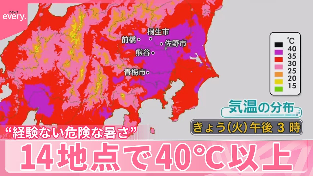 【国内最高気温を更新】“経験ない危険な暑さ”  群馬・伊勢崎41.8℃  14地点で40℃以上も観測史上最多