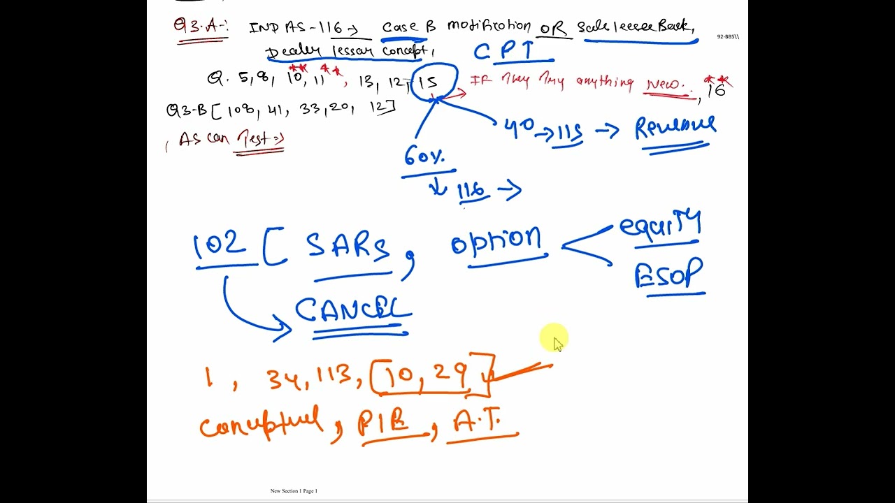 CA Final FR Paper Decode | January 2026 Attempt | Complete Paper Analysis
