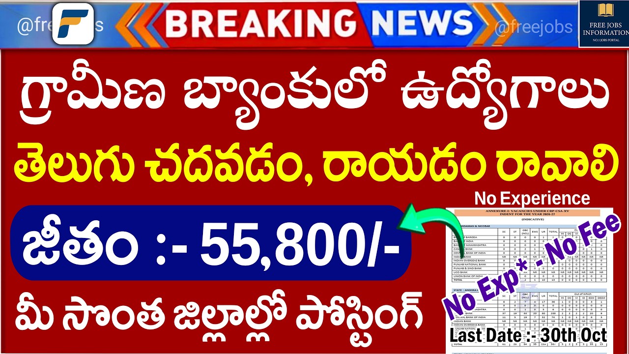 🚨 గ్రామీణ Bank ఉద్యోగాలు , No Exp | 55,800 Salary | Latest Govt Jobs | Federal Bank Job Search
