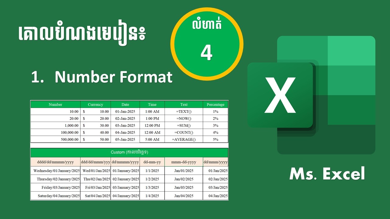 មេរៀន Excel : លំហាត់ទី4 Number Format