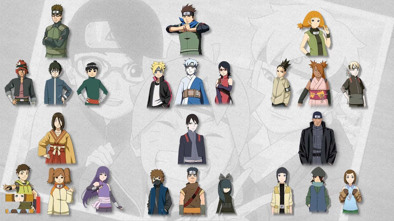 All Konoha Teams in Boruto | Premium Channel