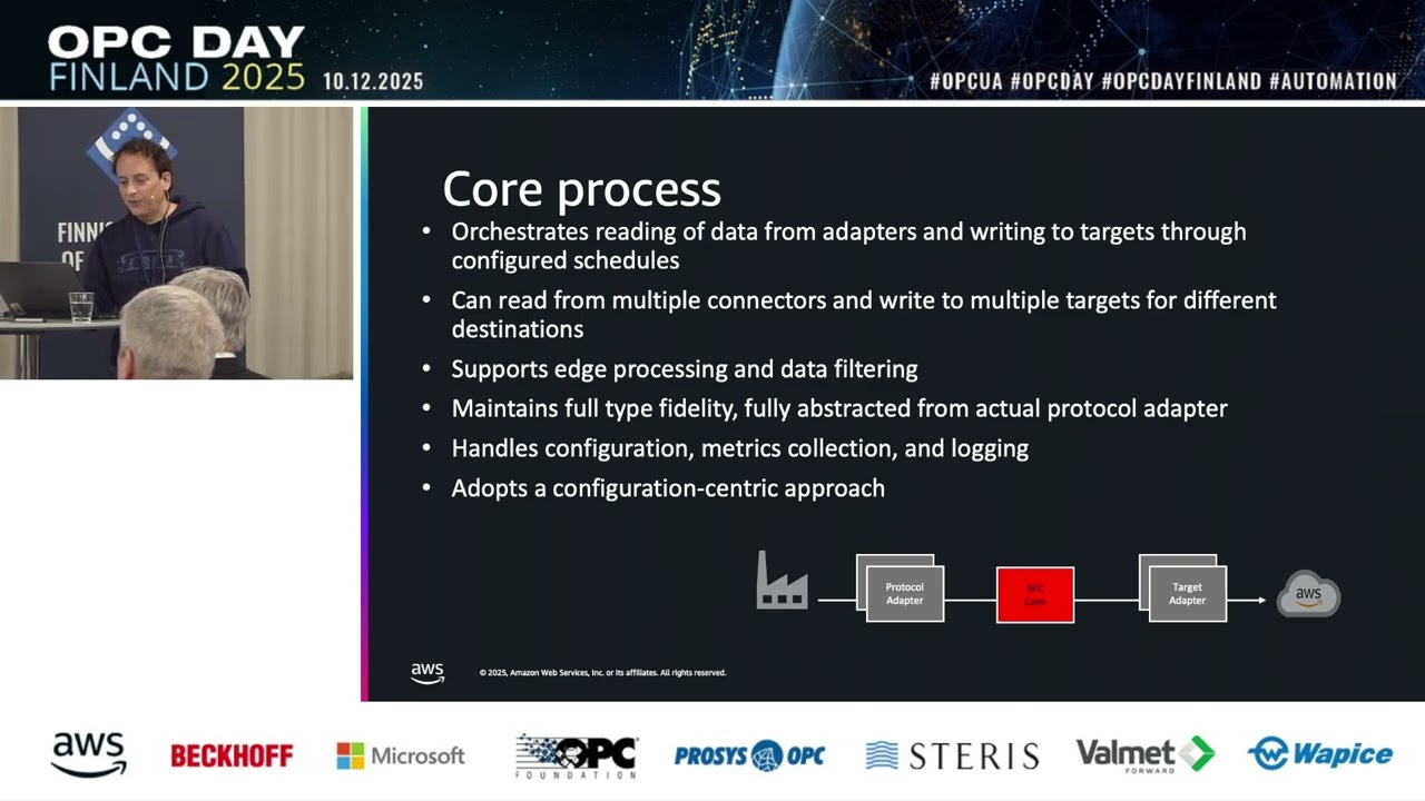 Agentic Machine Onboarding using SFC, Hubert Asamer, AWS