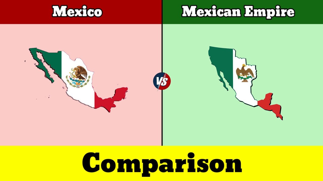 Mexico vs Mexico City | Mexico City vs Mexico | Mexico | Comparison | Data Duck