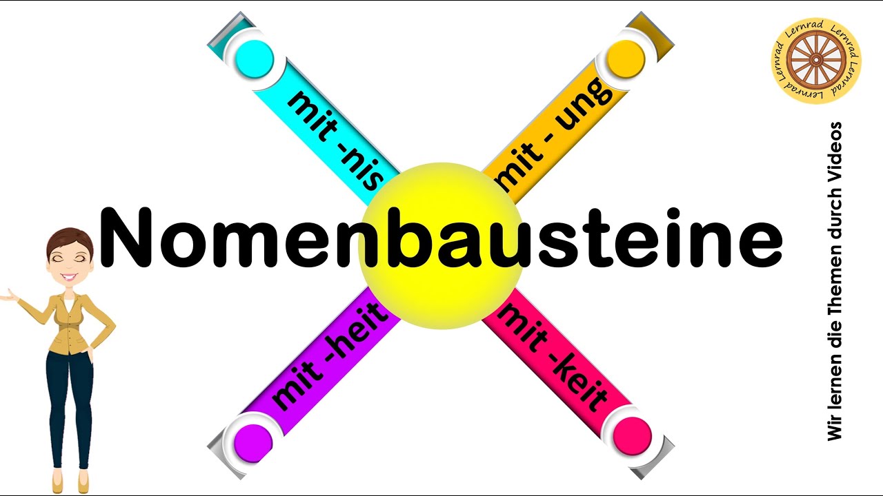 Nomen mit -heit, -keit, -ung und -nis aus Verben und Adjektiven I Grundschule I A1-B2 Deutsch Lernen