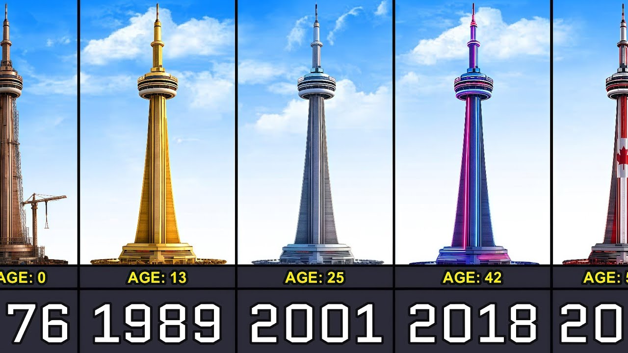 The Evolution of CN Tower From 0 to 50 Years Old