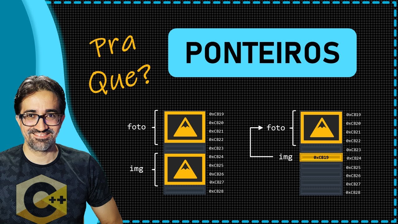Pra Que Ponteiros?