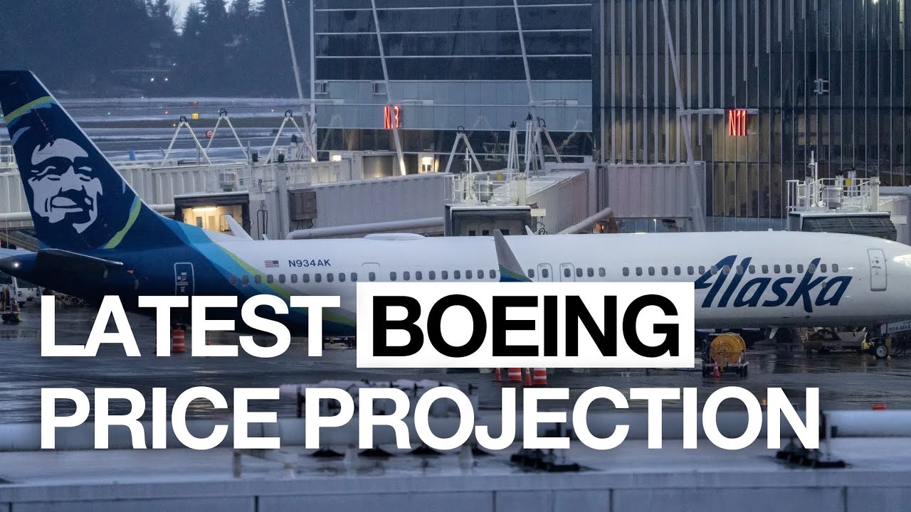 Boeing price forecast for 2025 (May 2024) | BA stock