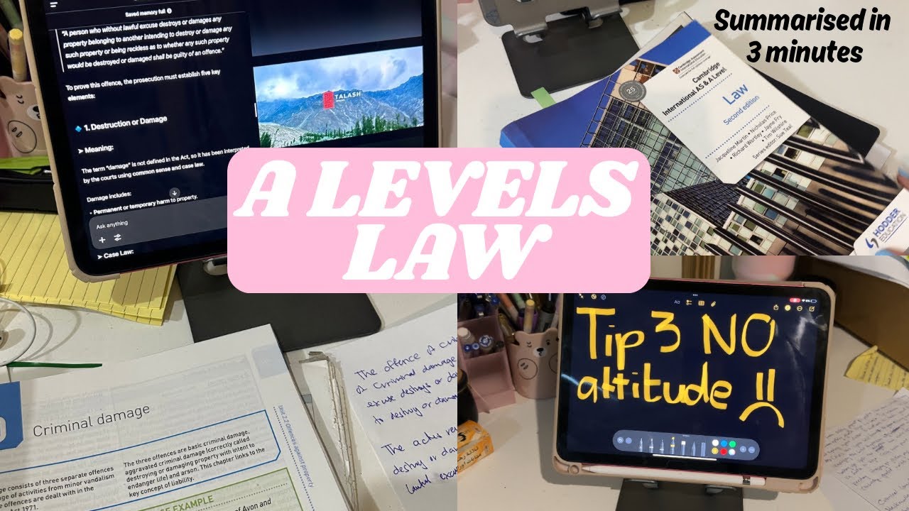 A Level Law