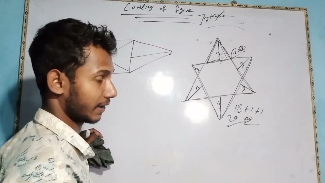 Counting of figure  ! Triangle #All competition exam 2026 #by Atesh sir