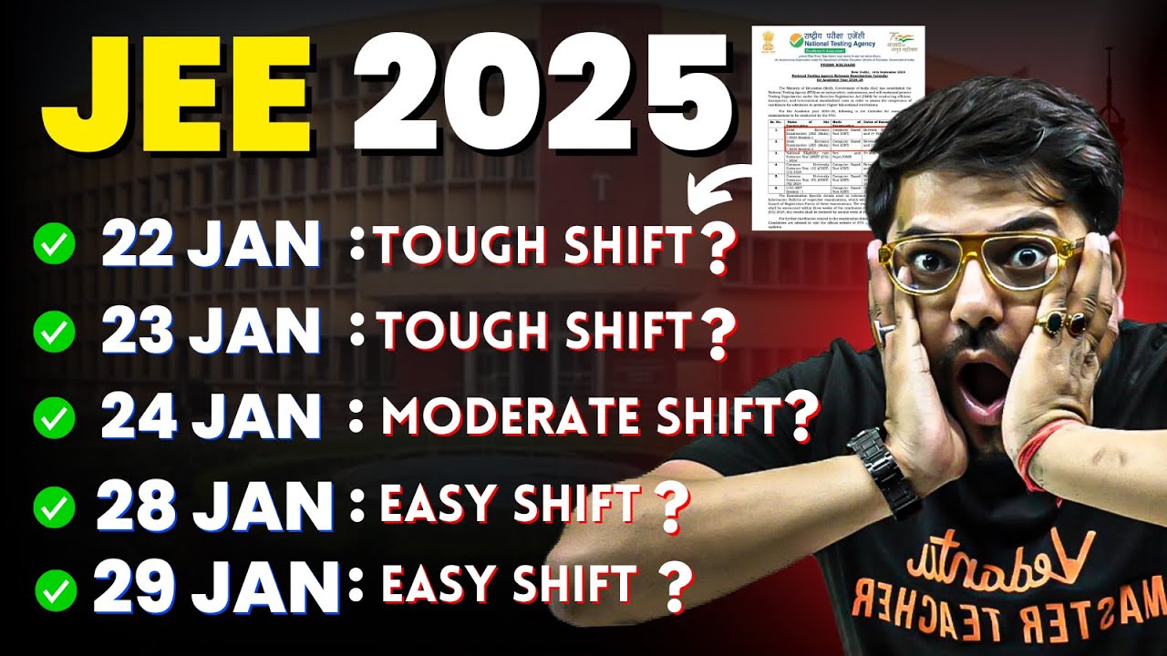JEE Mains 2025 : Easy, Moderate & Tough Exam Shifts😱 | Harsh Priyam Sir