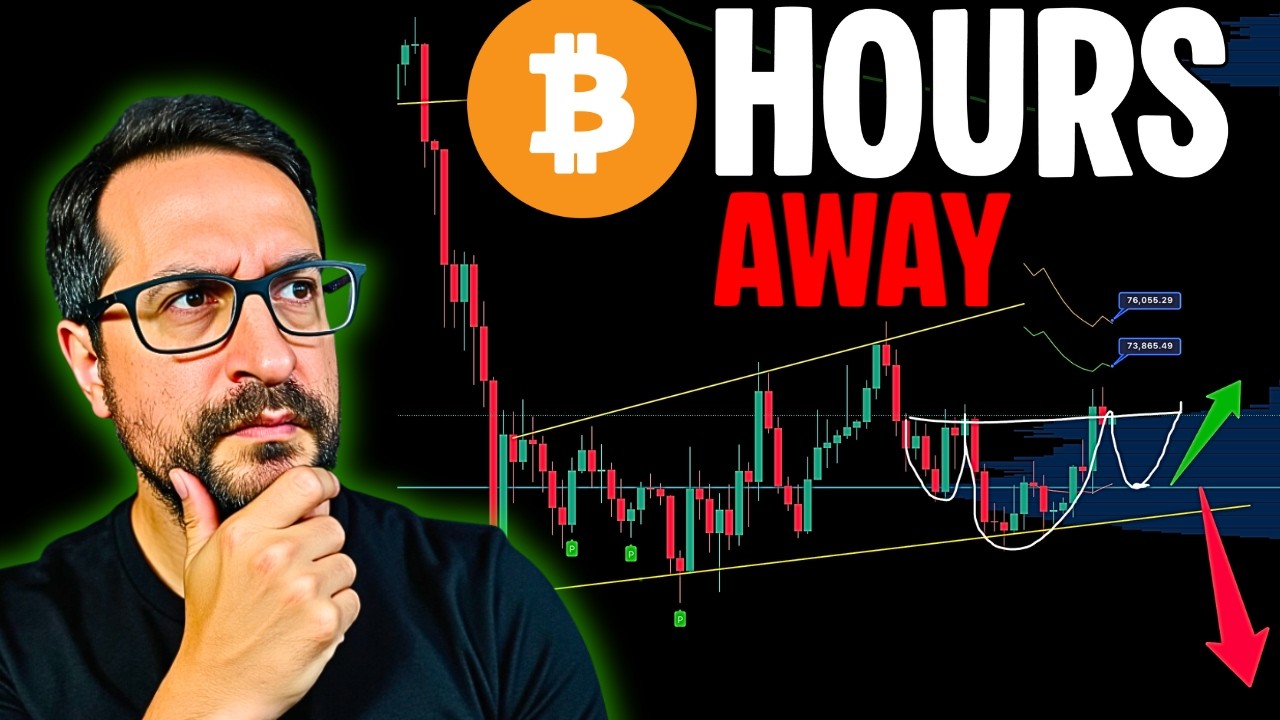 Bitcoin Bull Flag or Inverse H&S? The $68K Setup Explained